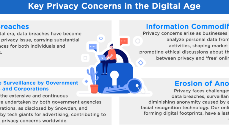 The Digital Age’s Impact on Privacy: Tech Challenges and Solutions