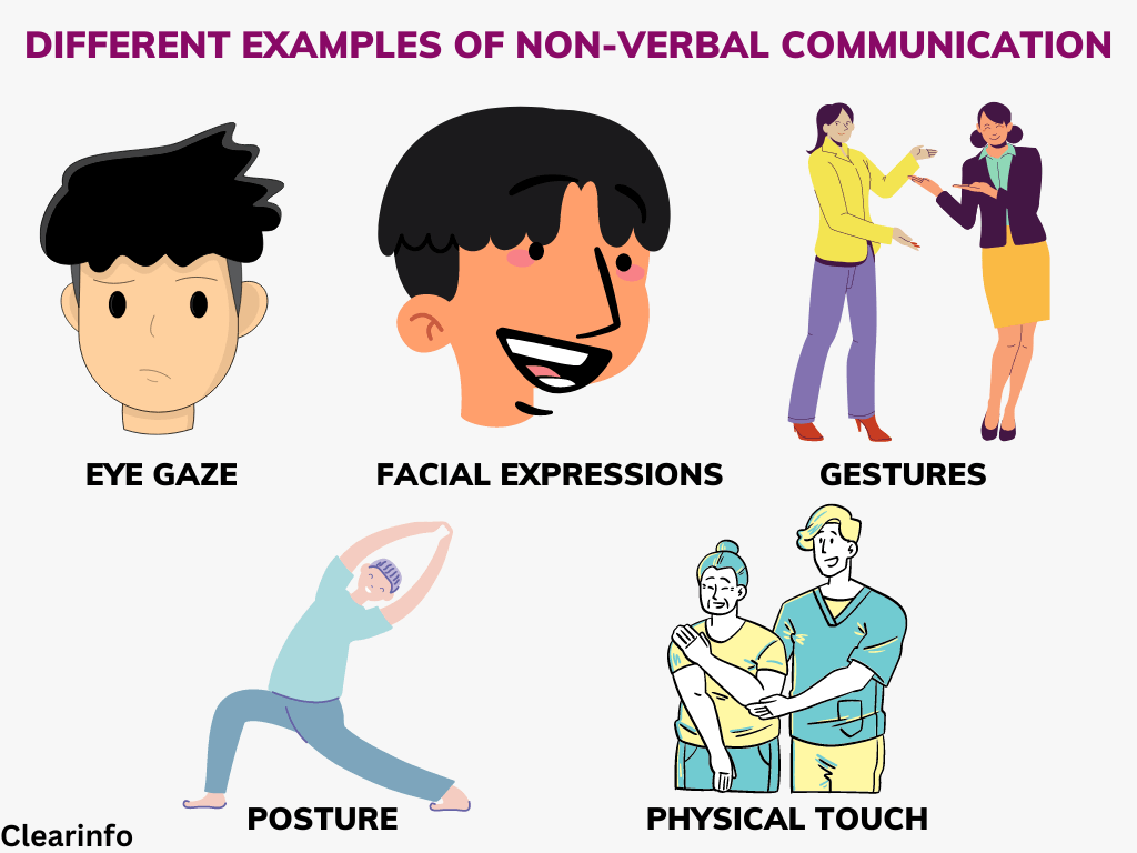 Communication Skills for Business Leaders
