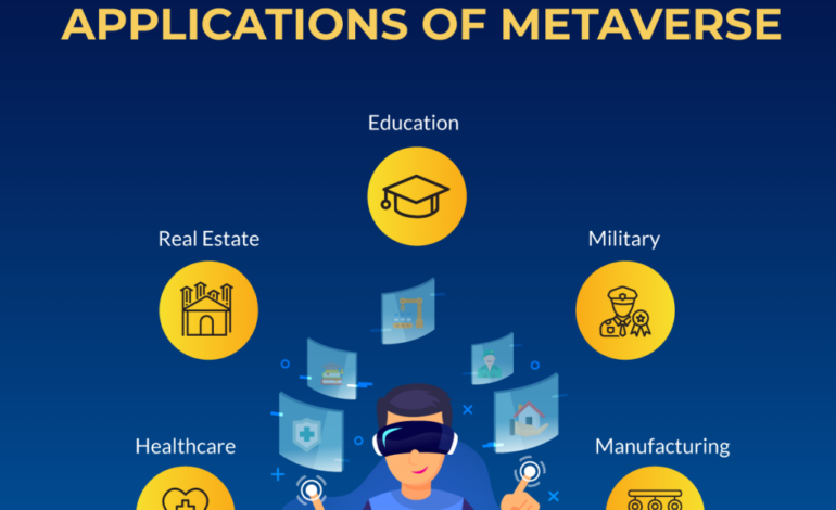 Beyond the Hype: What’s Real in the Metaverse?