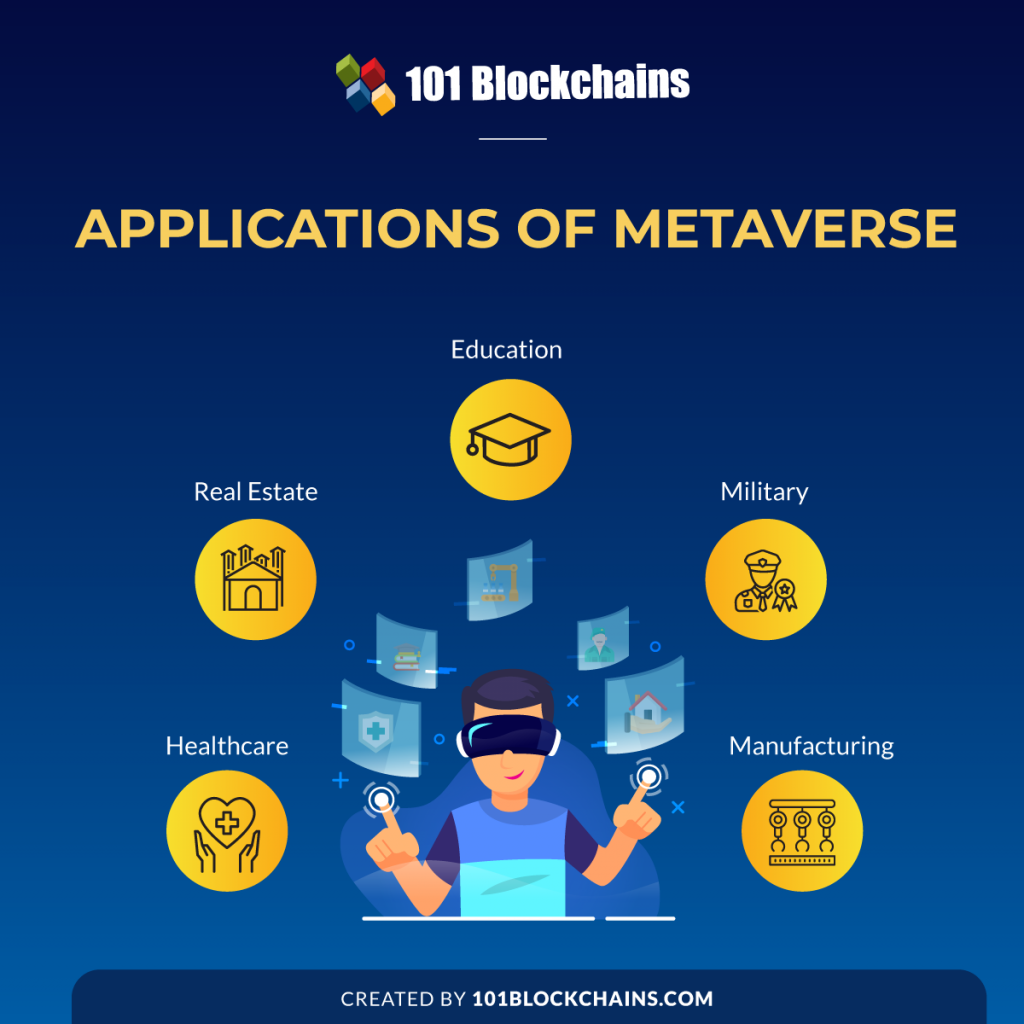 Beyond the Hype: What’s Real in the Metaverse?
