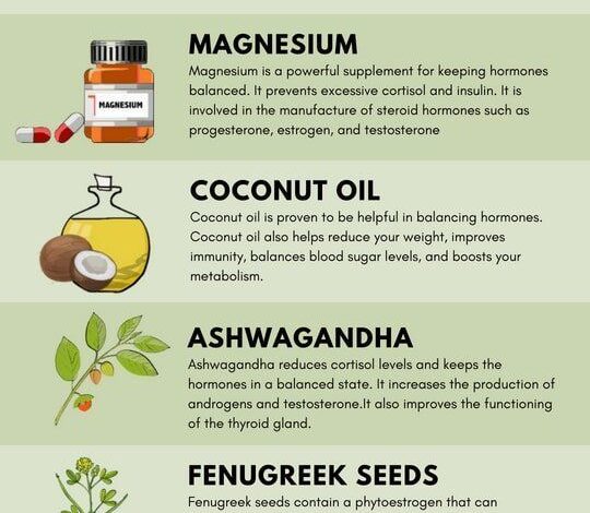 Balancing Your Hormones: Natural & Medical Solutions