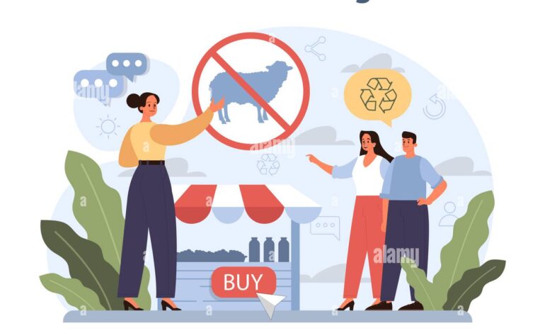 Sustainable & Ethical Eating