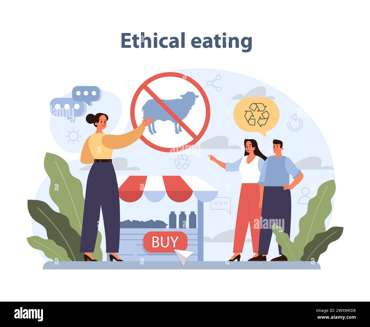 Sustainable & Ethical Eating