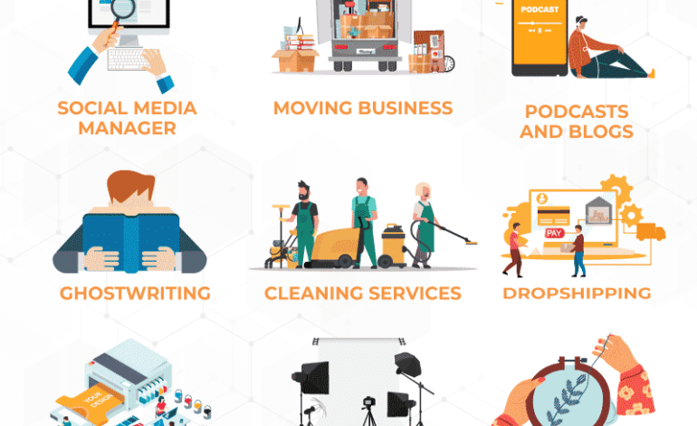 55 Small Business Ideas for 2025