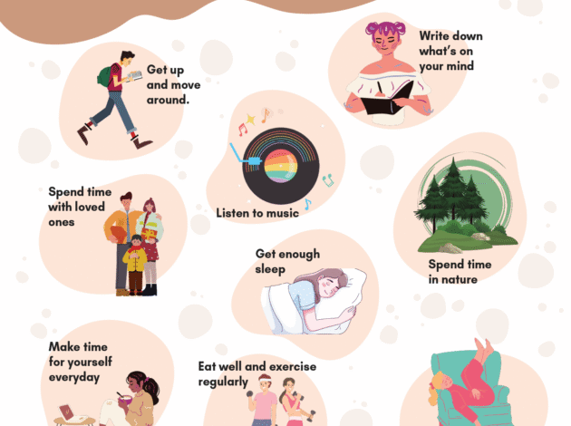 Self-Care for Well-being: Ideas & Inspiration