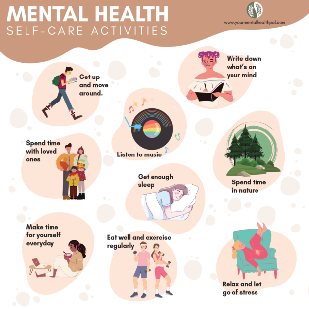 Self-Care for Well-being: Ideas & Inspiration