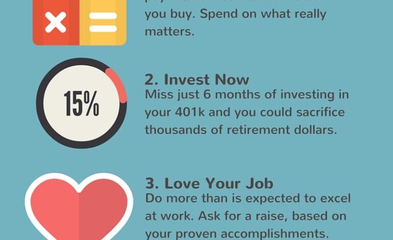 Financial Wellbeing: Your Path to a Healthier Life