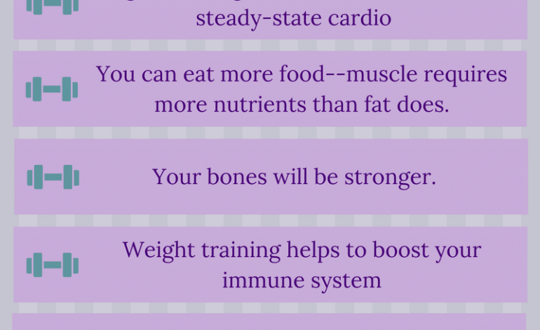 Strength Training: Your Path to a Stronger You
