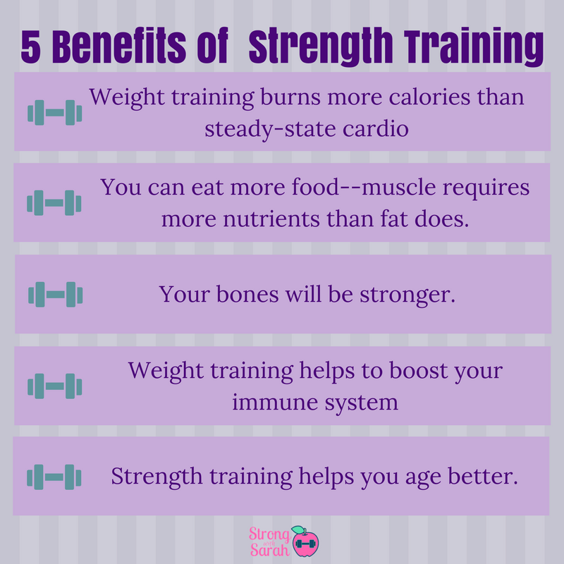 Strength Training: Your Path to a Stronger You