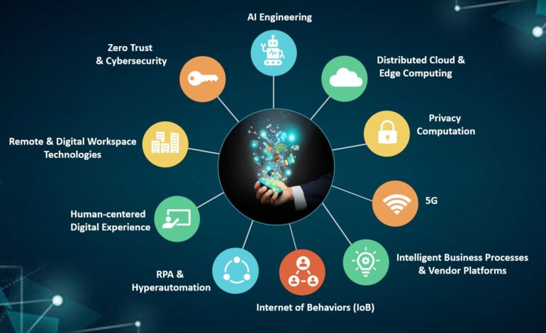Emerging Tech Trends: What’s Next?