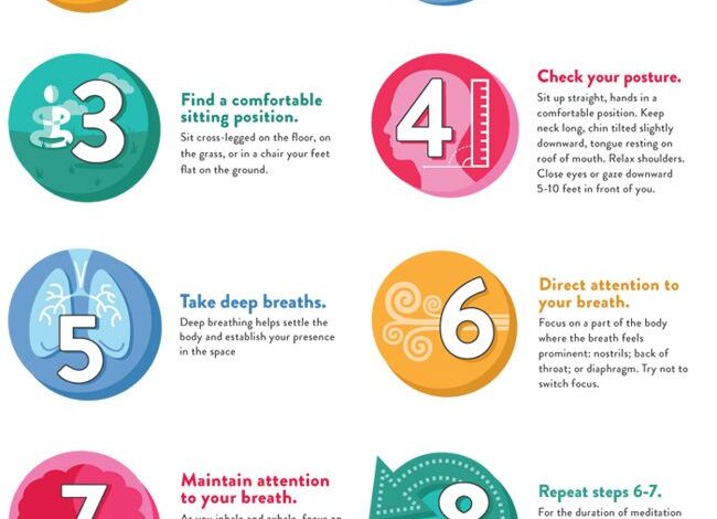Mindfulness Moments: Simple Practices for a Calmer You