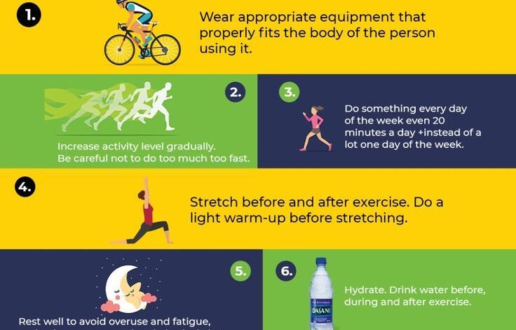 Staying Active: Preventing Common Sports Injuries