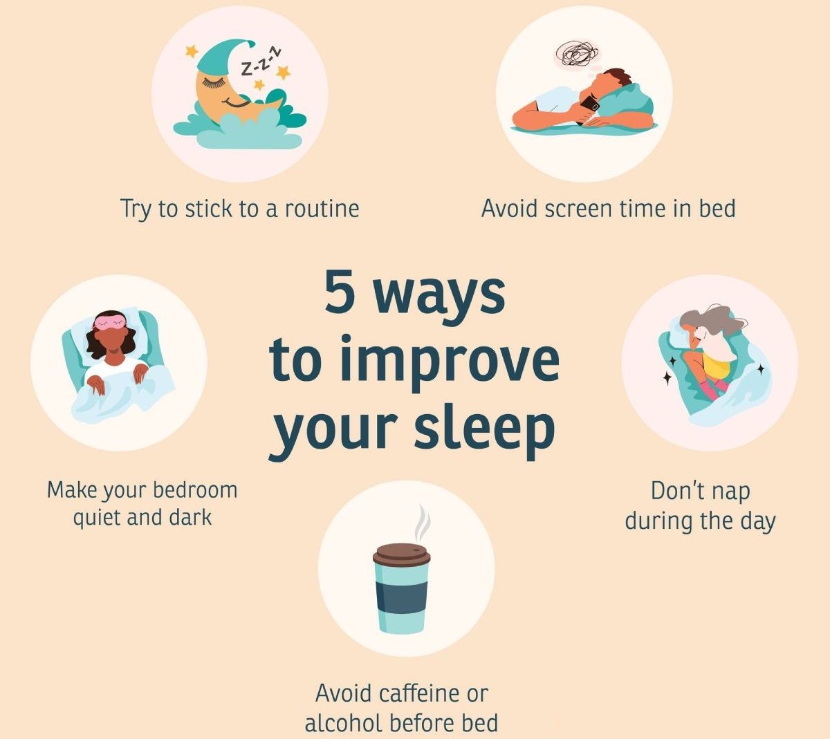 Better Sleep Starts Tonight: Simple Hygiene Habits