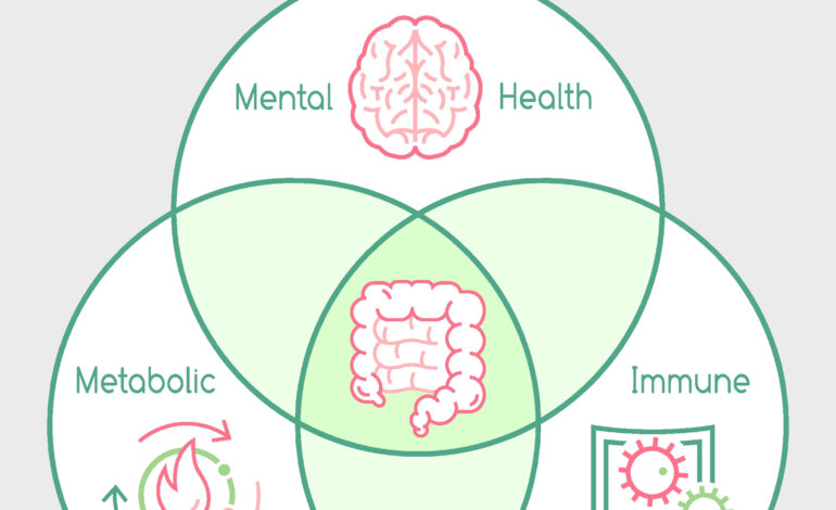 The Gut-Brain Connection: What You Need to Know