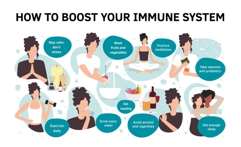 Boost Your Immunity: Natural Strategies That Work