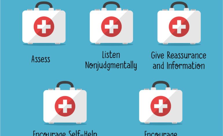 Mental Health First Aid: Be Prepared to Help