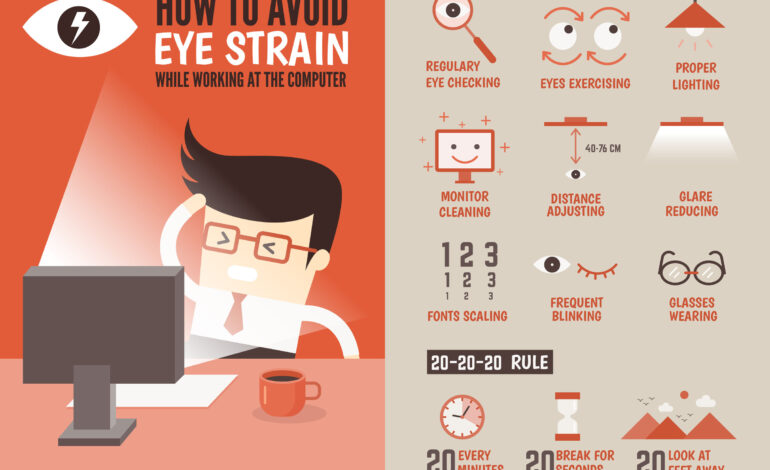 Screen Time: Impact on Eyes & Brain