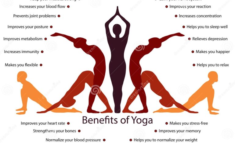 Unlock Your Well-being: The Health Benefits of Yoga