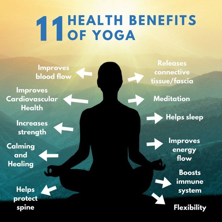 Unlock Your Well-being: The Health Benefits of Yoga