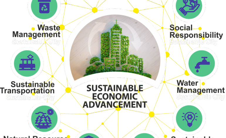 India’s Green Cities: Tech Leading the Way